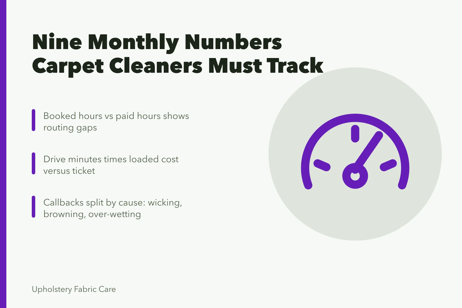 Card listing nine monthly carpet cleaning business numbers to track. The monthly numbers a carpet cleaning business owner should watch for 2027