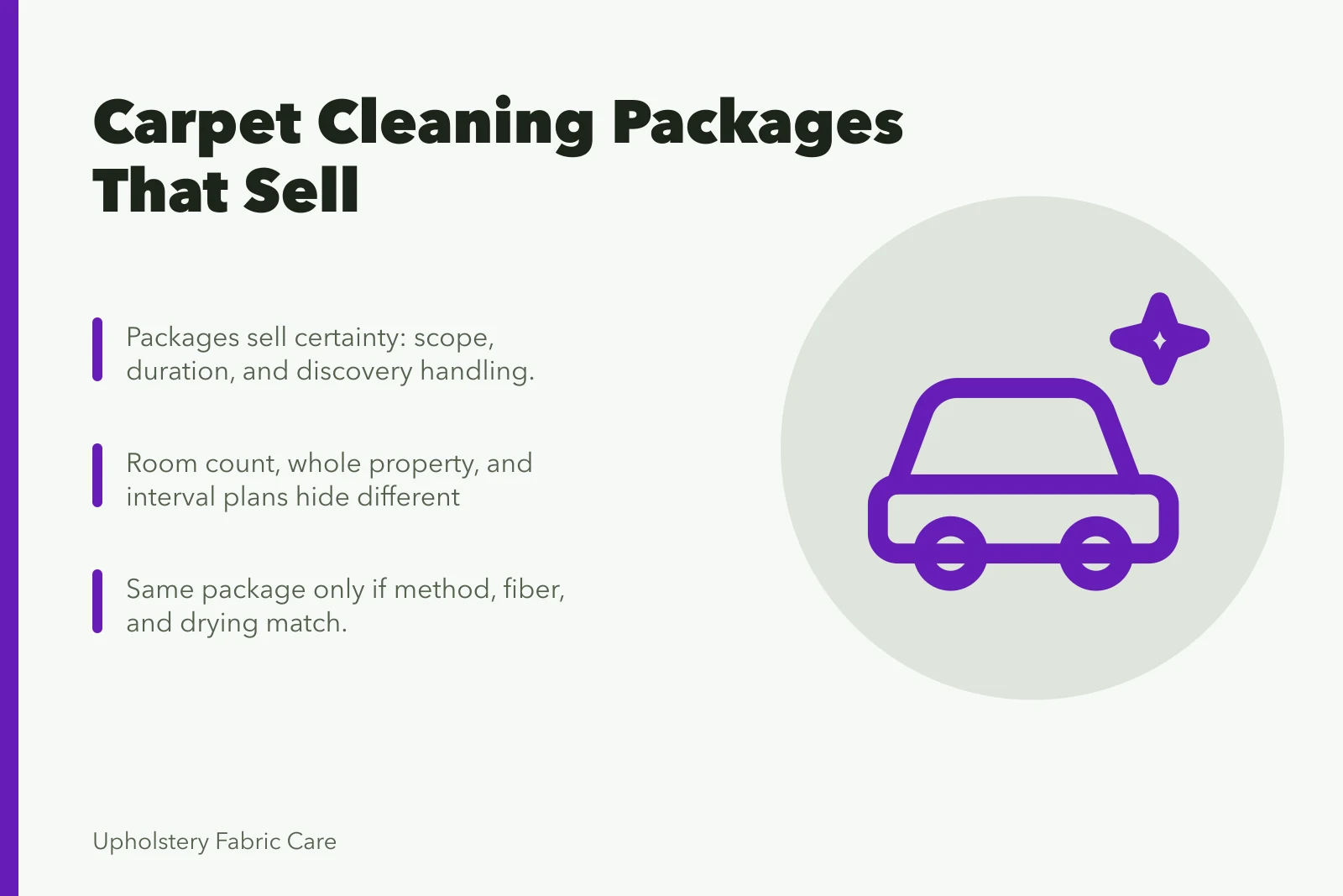 Card summarizing carpet cleaning package structures, rules, and wording. How to build carpet cleaning packages that stay easy to sell