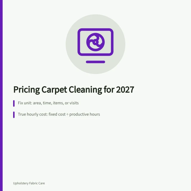 Card showing carpet cleaning pricing steps for 2027. Pricing carpet cleaning services so the margin survives in 2027