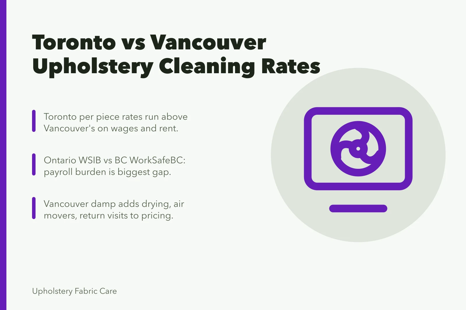 Comparison of Toronto and Vancouver upholstery cleaning rates and costs. Pricing upholstery cleaning in Toronto against Vancouver rates