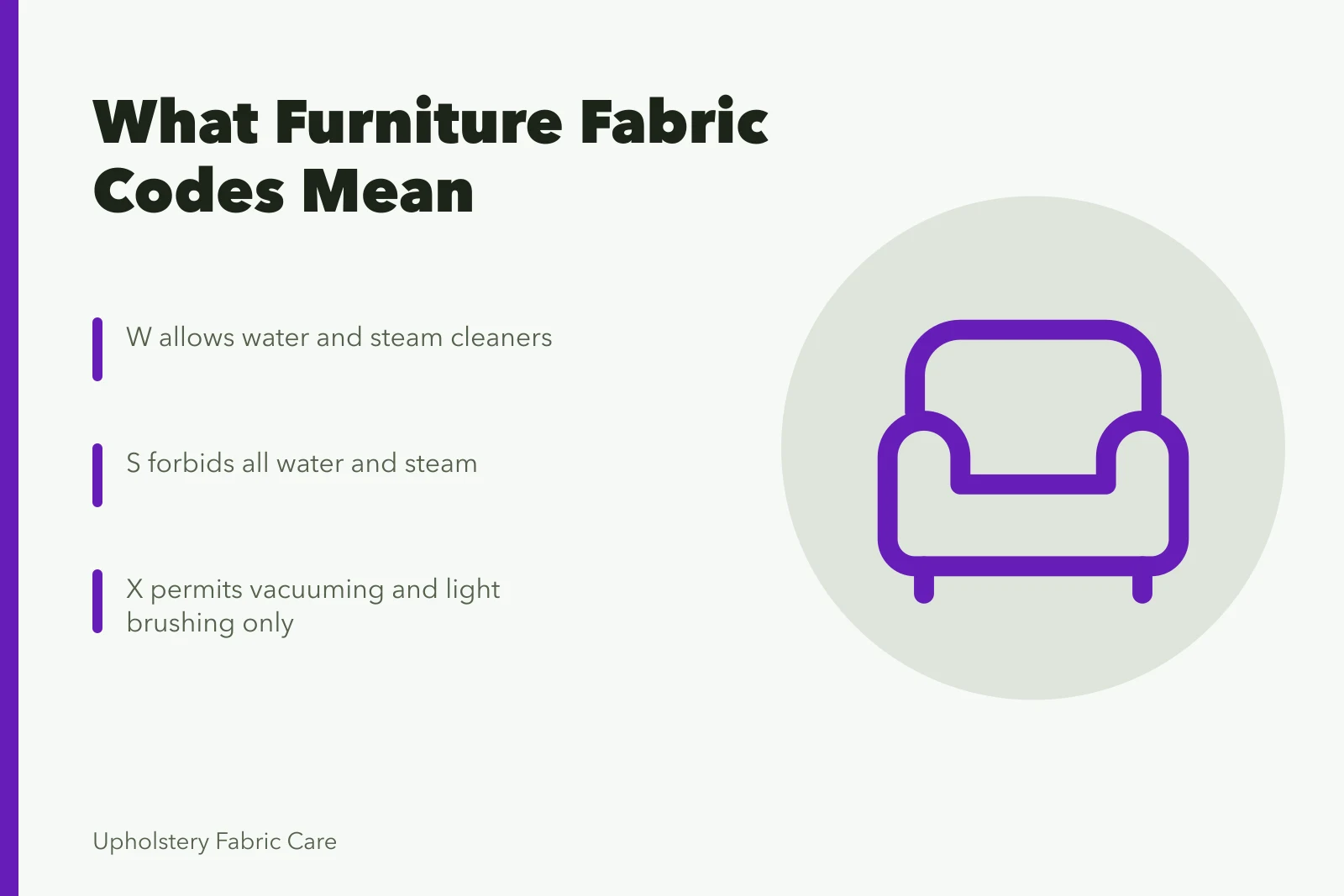 Furniture tag fabric codes W, S, WS and X explained. What Upholstery Fabric Codes on Furniture Tags Mean