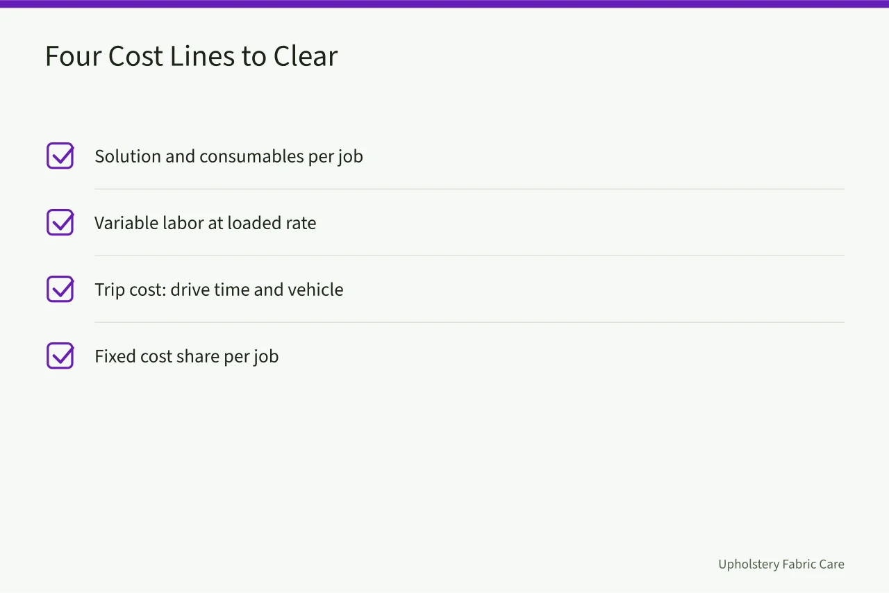 Checklist of four cost lines every carpet cleaning price must clear (Carpet cleaning pricing and profit guide)