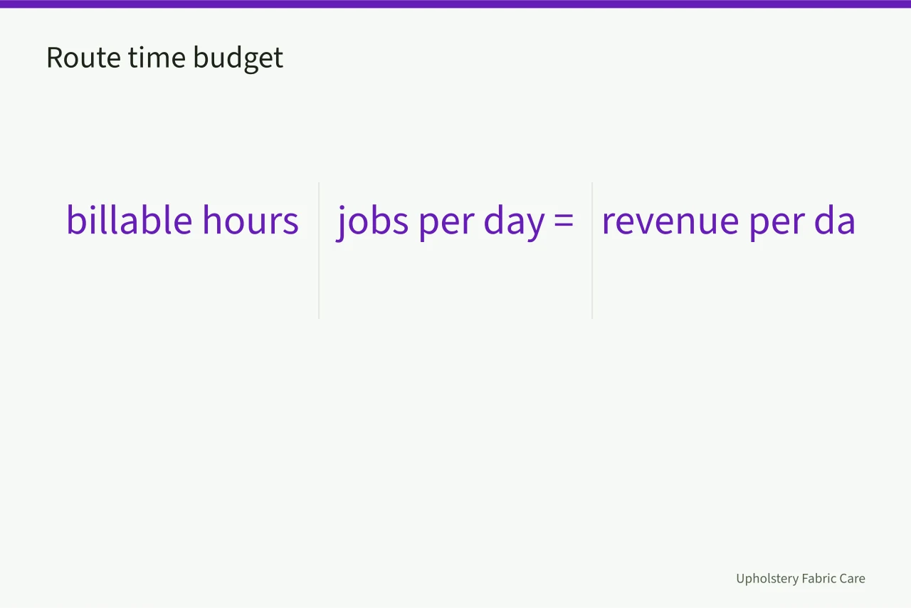 Three formulas for calculating billable hours, jobs per day, and daily revenue (6 details of carpet cleaning startup people miss)