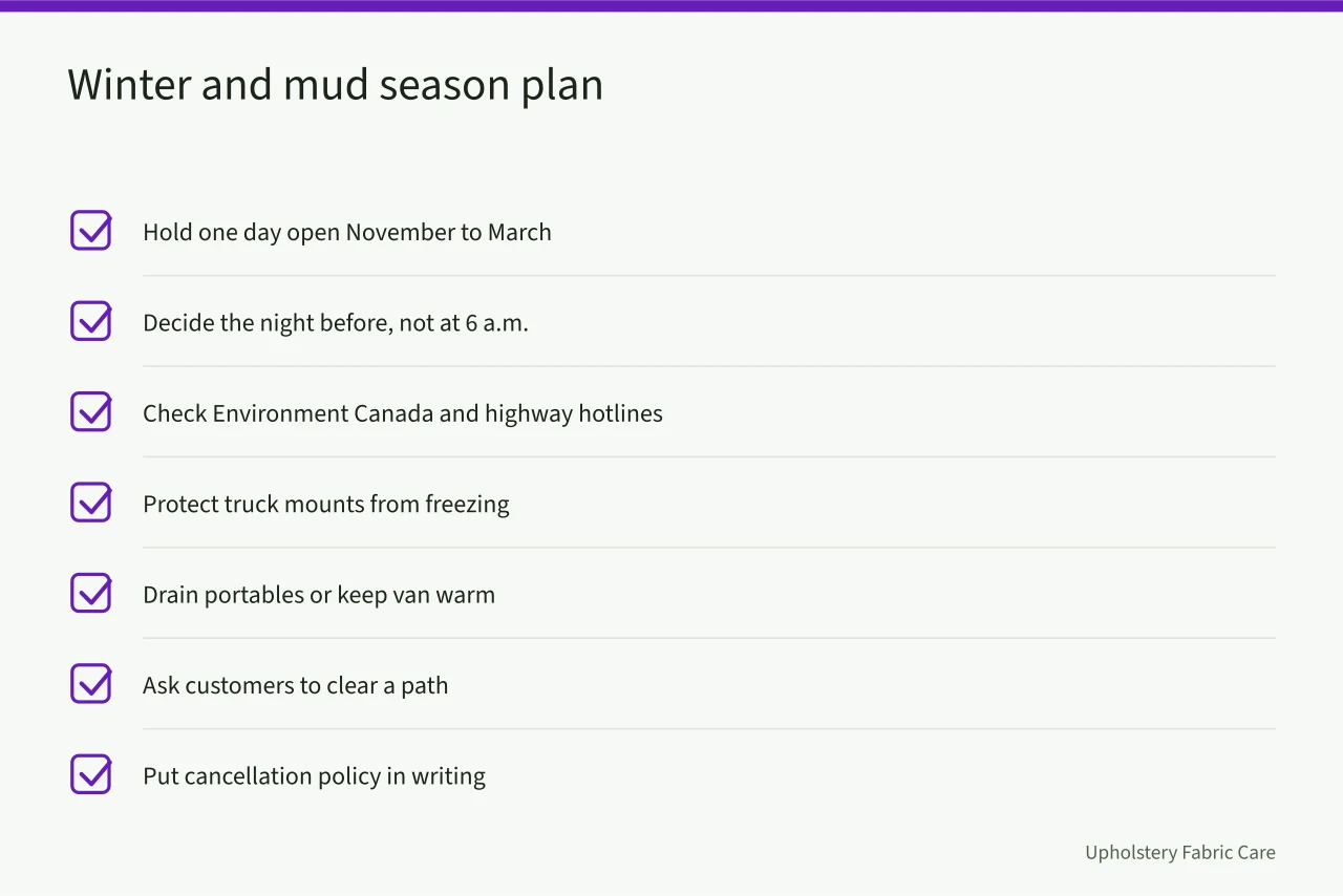 Checklist for planning rural winter and mud season routes (What does a rural Manitoba or Saskatchewan service route really cost?)