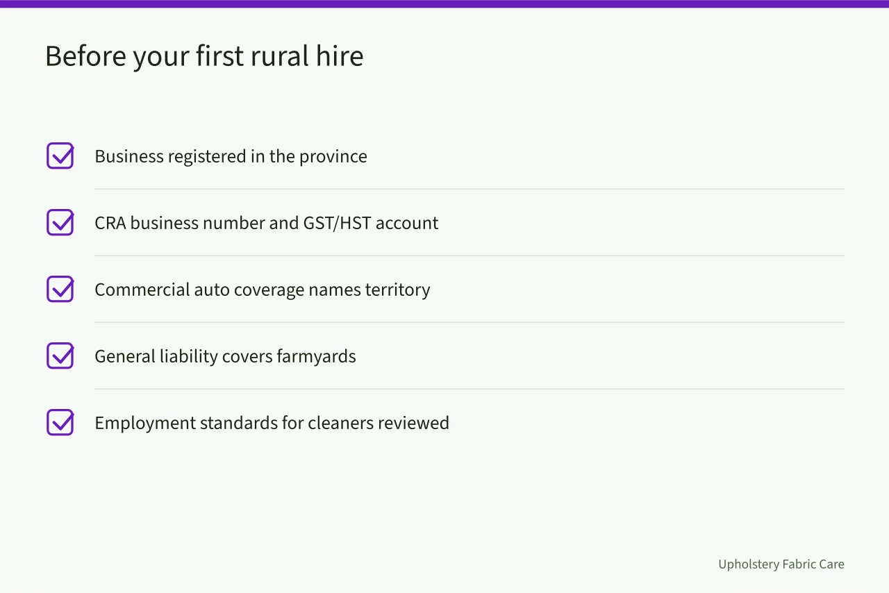 Checklist of legal and staffing steps before a first rural hire (What does a rural Manitoba or Saskatchewan service route really cost?)