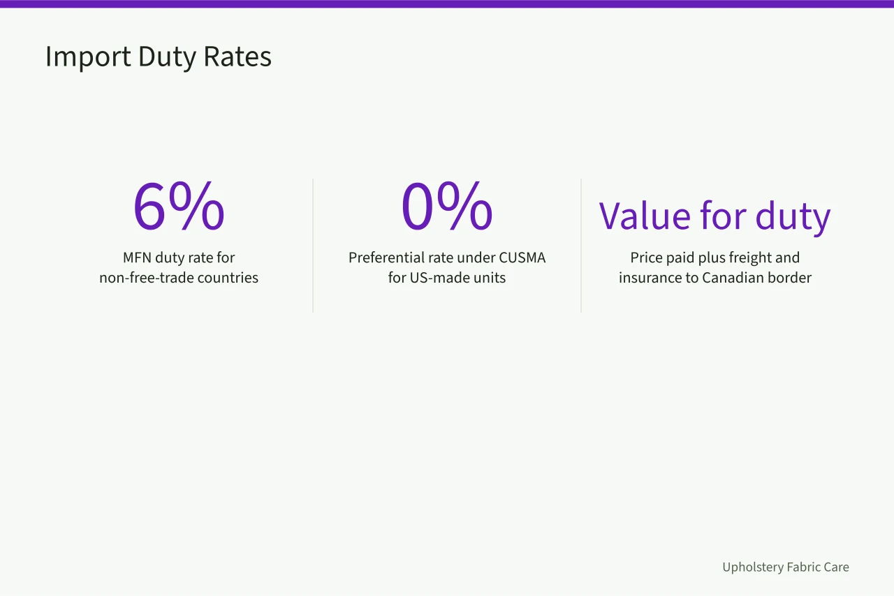 Key duty rates for importing truck-mount equipment into Canada (Sourcing truck-mount equipment in Canada, duties and suppliers)