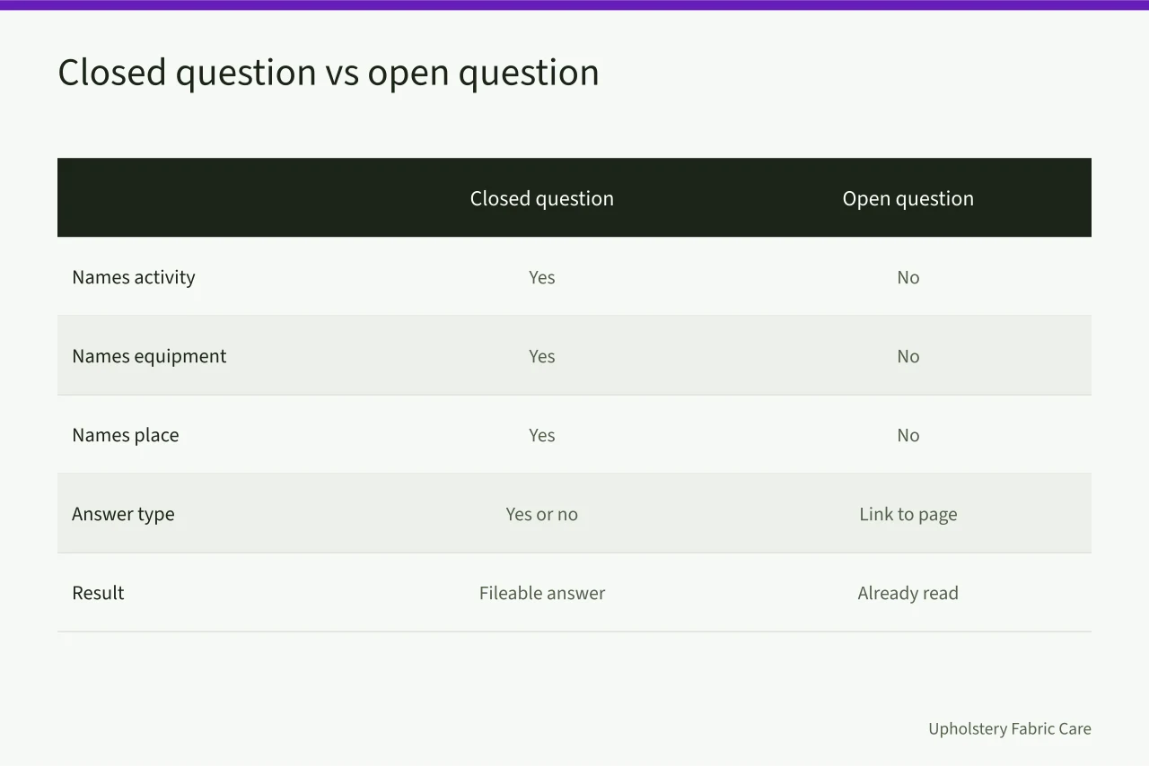 Comparison table of closed and open questions for licence enquiries (Which licences a carpet cleaning business cannot skip for owner-operators)